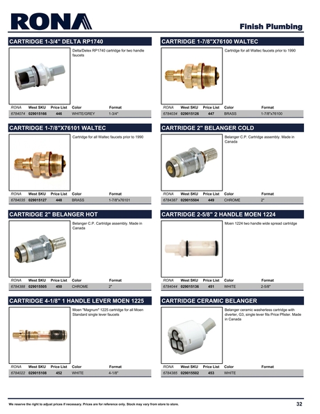 Rona Building Maintenance Catalogue Volume 1