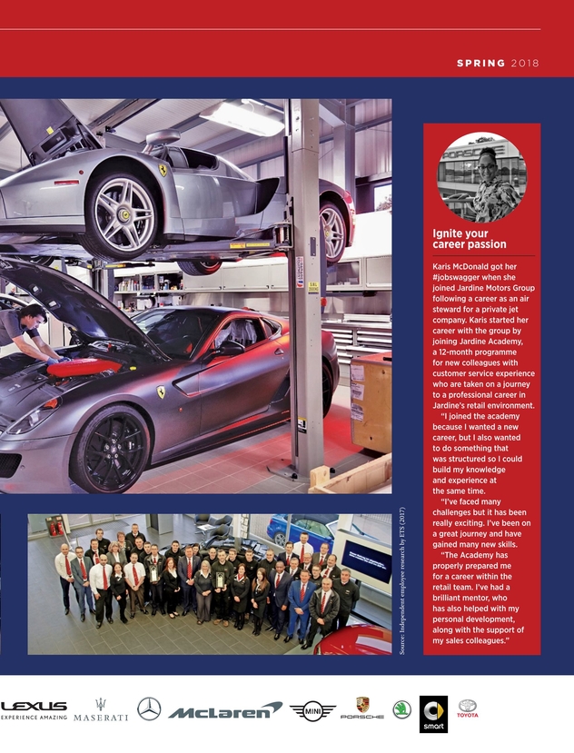 Jobs Careers Spring 2018