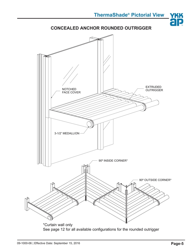 Ykk Design Manual Thermashade