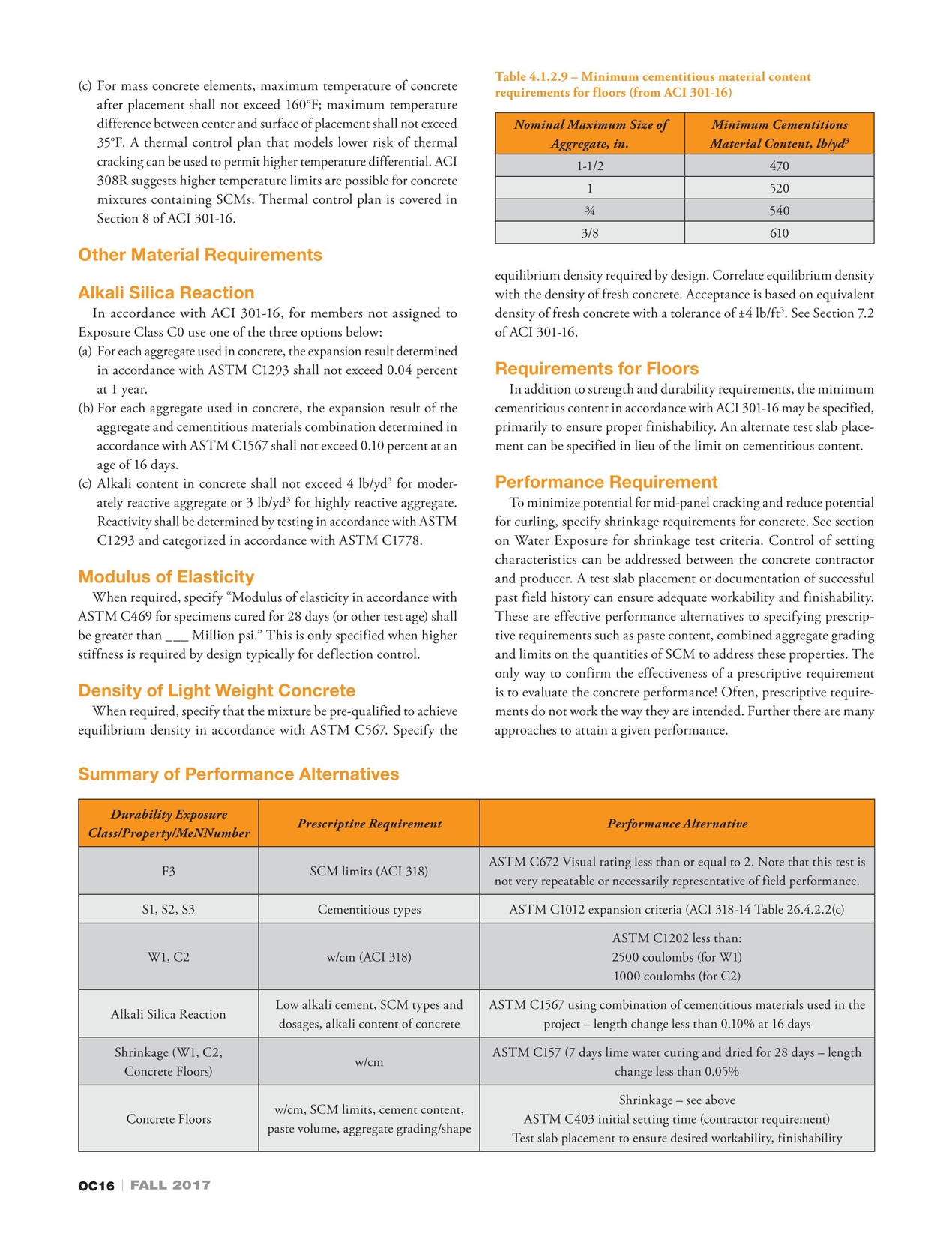 Higher Temperatures Equal Lower Test >> Concrete Infocus Fall 2017 Higher Temperatures Equal Lower Test >> Concrete Infocus Fall 2017
