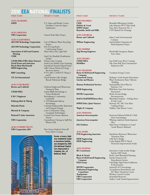 Engineering Inc May June 2010