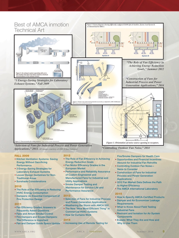Ashrae Journal Supplement Amca In Motion Fall 2016