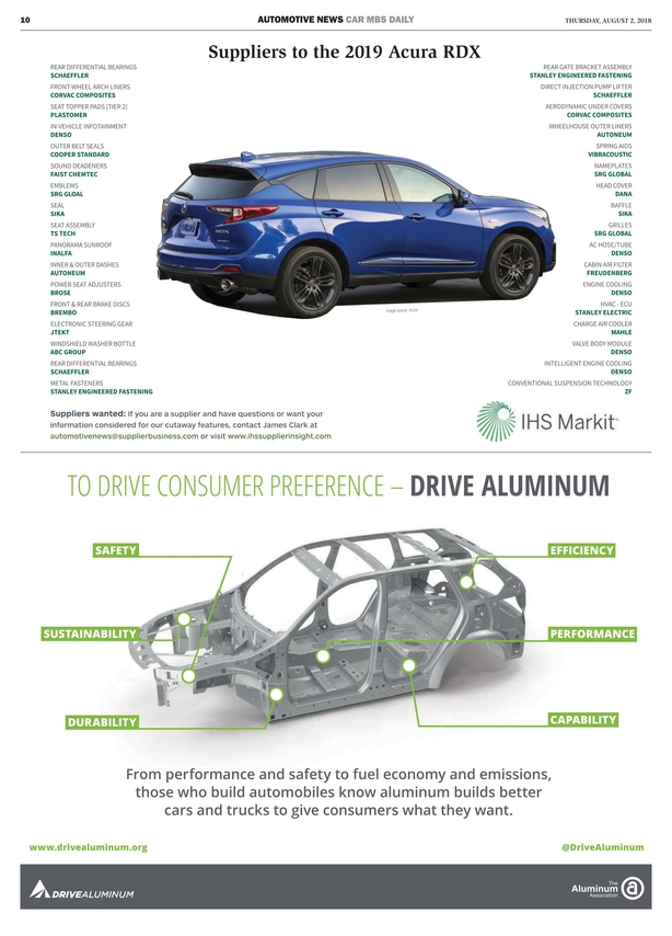 Automotive News Traverse City August 2 2018