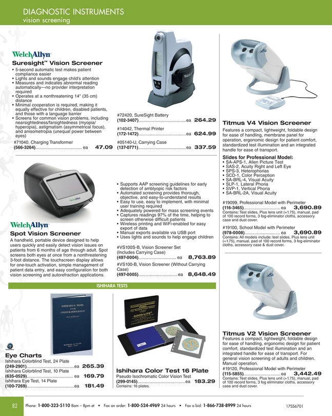 Sports Medicine Student Health And Foot Ankle Catalog 2017 84