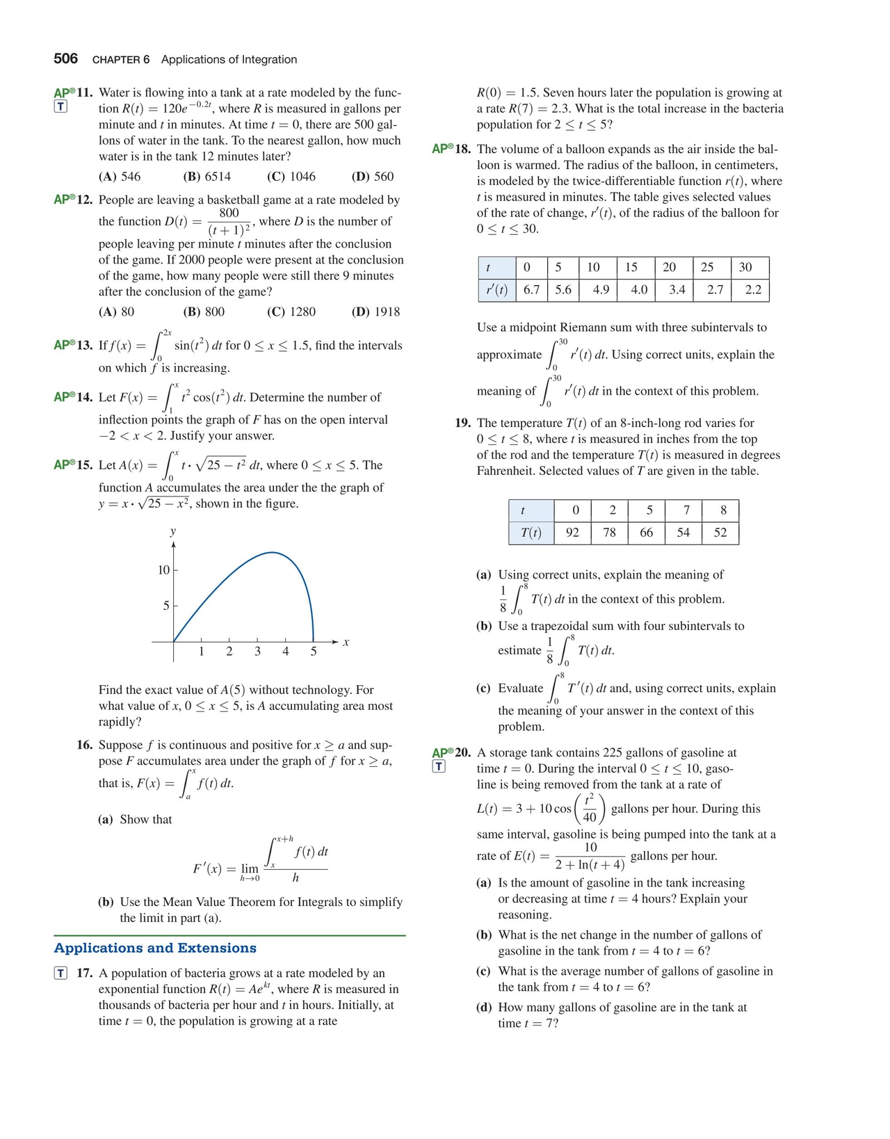 calculus for ap sampler what is a p l sheet