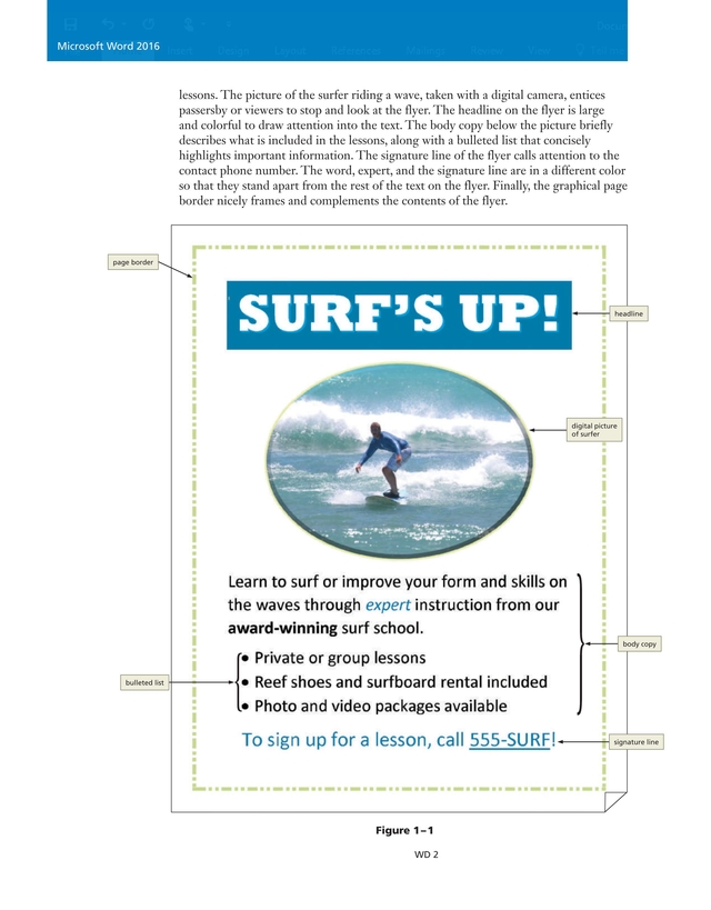 surfs up flyer oker whyanything co