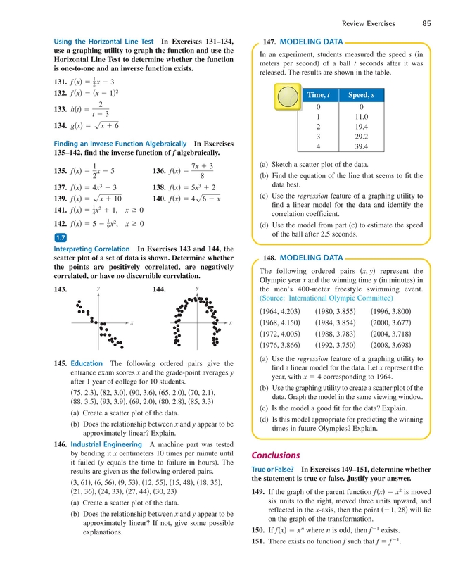 Precalculus Textbook Pdf