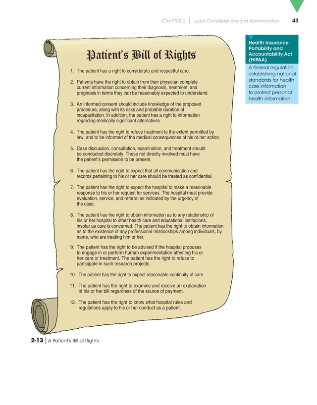 right to refuse treatment right to refuse treatment