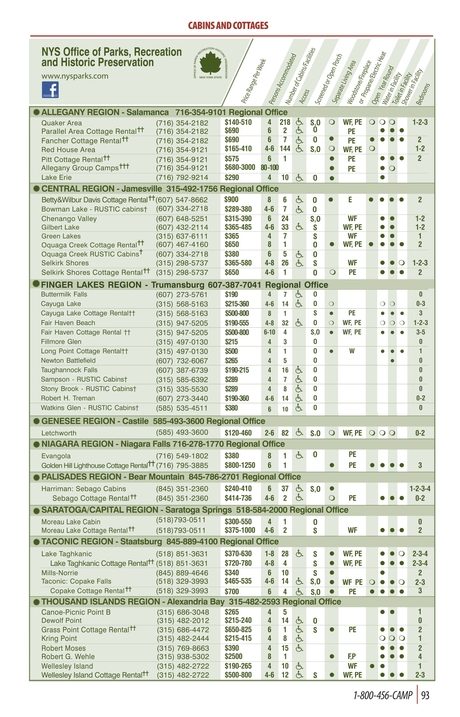 New York Camping Guide 2013
