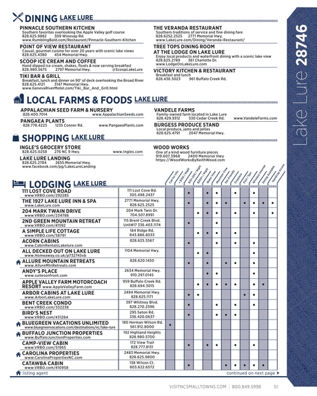 Rutherford County Travel Guide 2018 2019