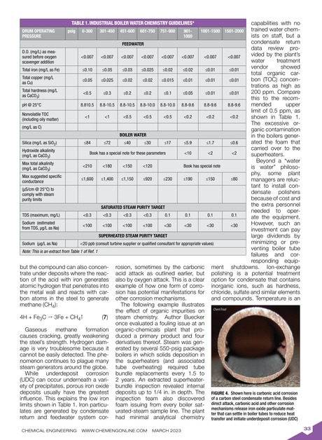 Chemical Engineering March 2023 33