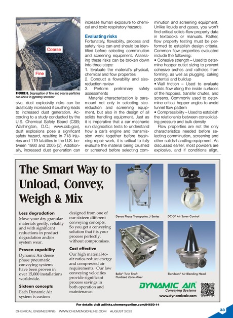 Chemical Engineering August 2023 33