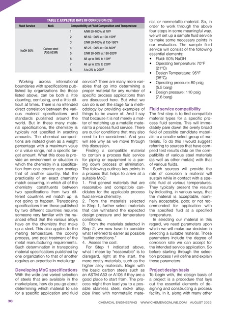Chemical Engineering August 2023 38