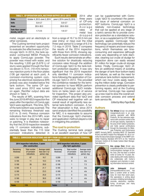 Chemical Engineering January 2023 43