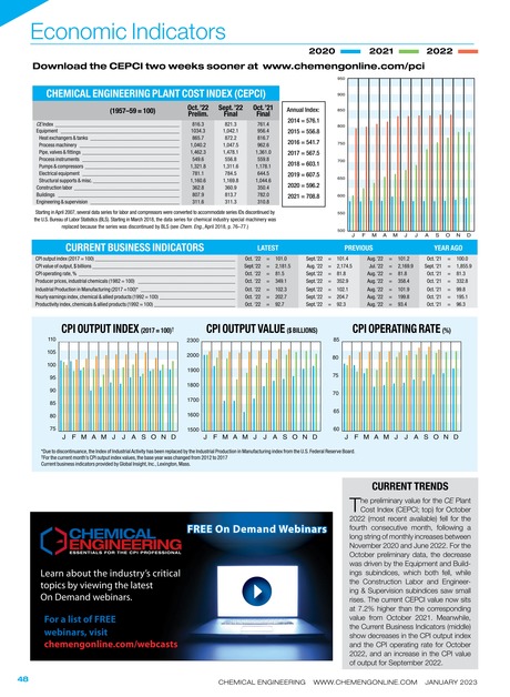 Chemical Engineering January 2023 48