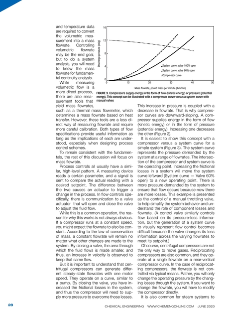Chemical Engineering June 2020 - 28