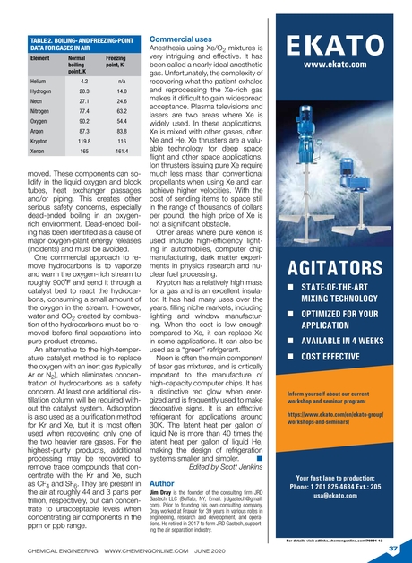 Chemical Engineering June 2020 - 37