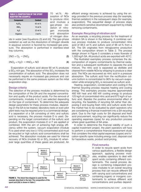 Chemical Engineering June 2020 - 42