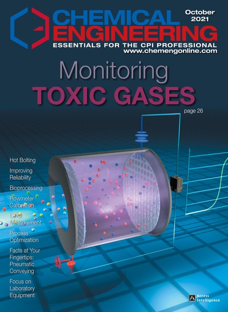 Chemical Engineering October 2021