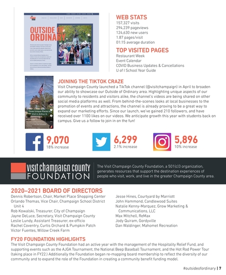 AnnualReportFY21 - 7