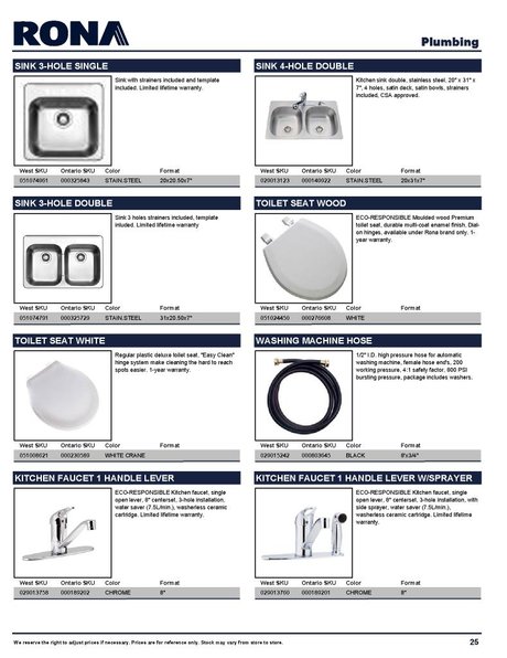 Full Size Of Kitchen Inspirational Corner Farmhouse Kitchen Sink