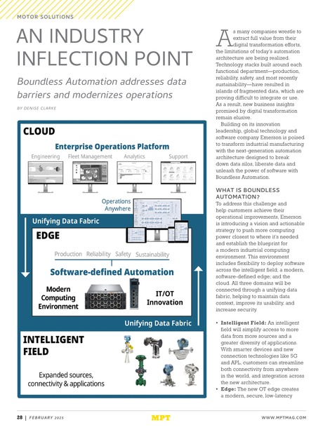 Modern Pumping Today February 2025 - An industry inflection point