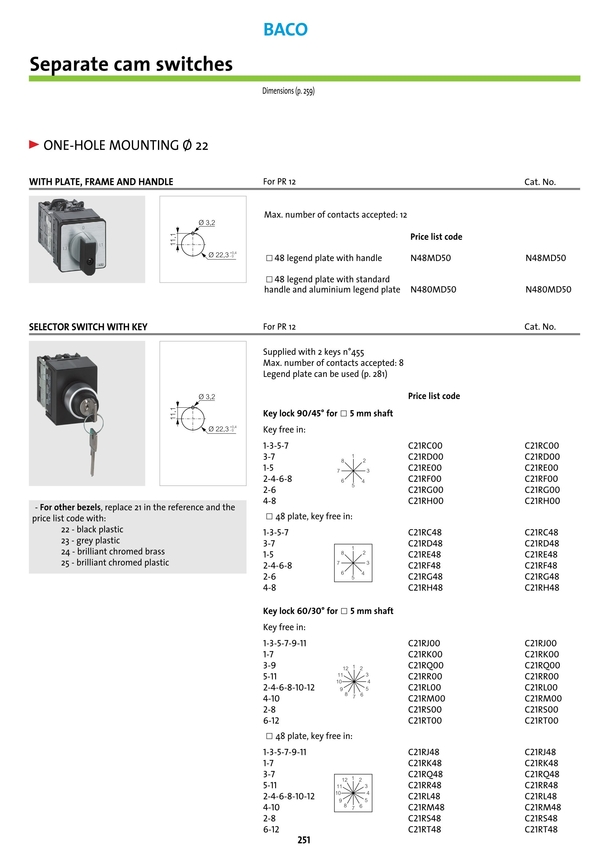 Baco Switching Controls Catalogue 17 250
