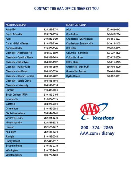 Your Key To The Kingdom 8