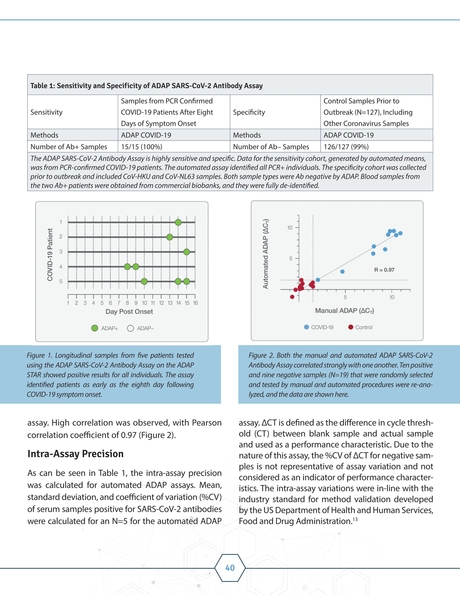 CoV2Research - May2020 - 40