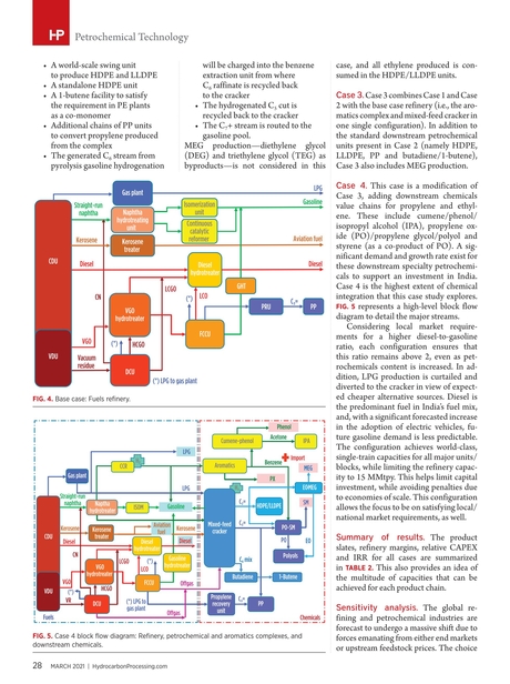 Hydrocarbon Processing - March 2021 - 28