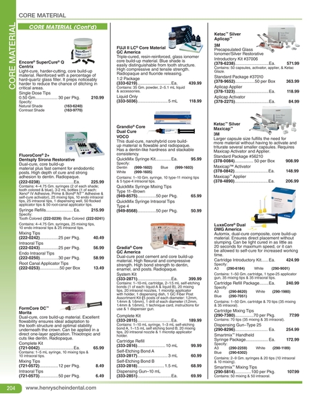 2018 Henry Schein Dental Merchandise Catalog 204