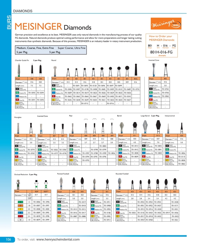 2020 Henry Schein Dental Merchandise Catalog (without pricing) - 104