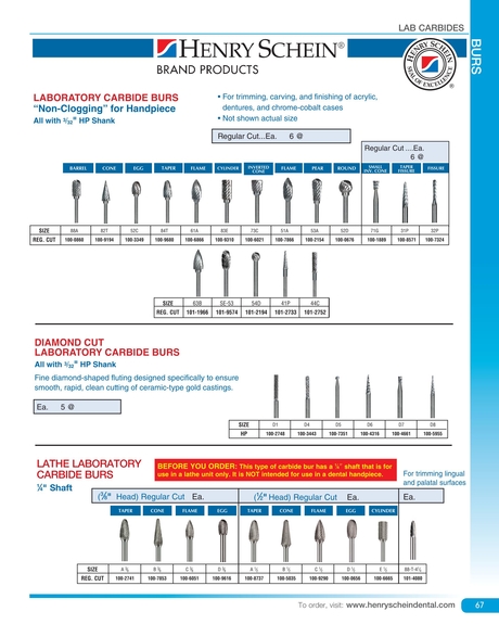 2020 Henry Schein Dental Merchandise Catalog (without
