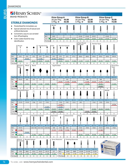 2021 2022 Henry Schein Dental Merchandise Catalog 76