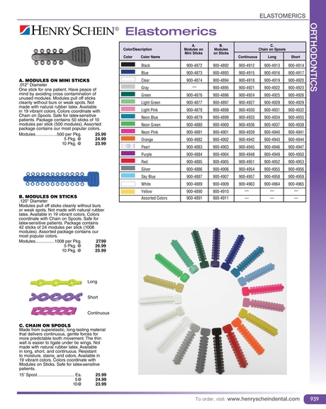 2021 2022 Henry Schein Dental Merchandise Catalog 939