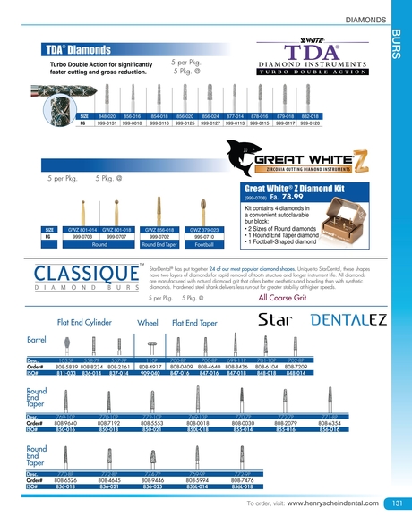 2021 2022 Henry Schein Dental Merchandise Catalog without Pricing 131
