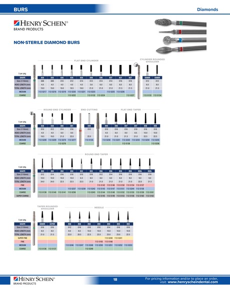Henry Schein Products Catalog 2024-2025 - 18