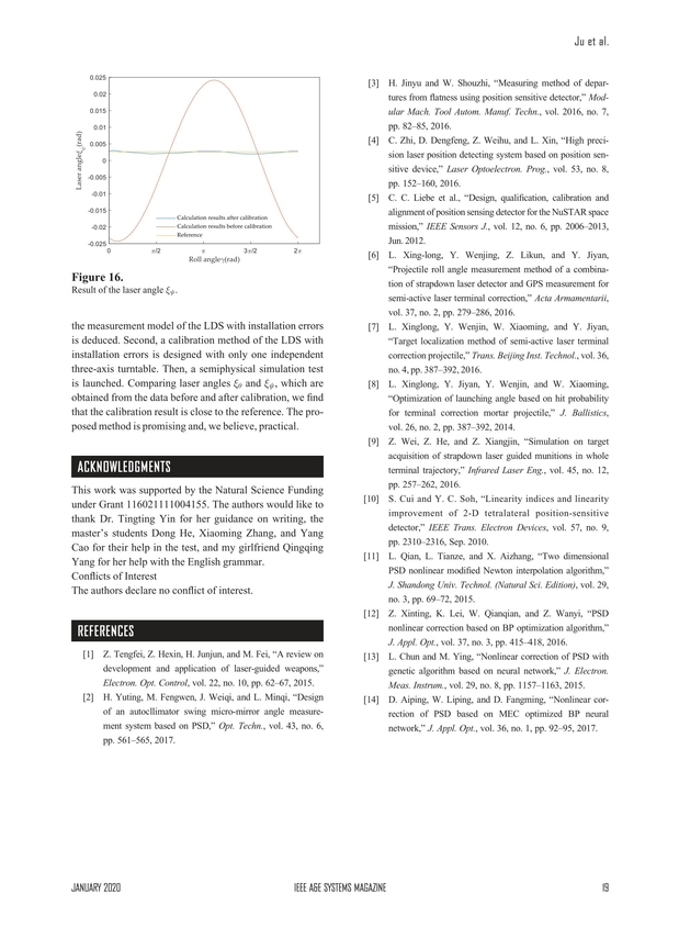 Ieee Aerospace And Electronic Systems January