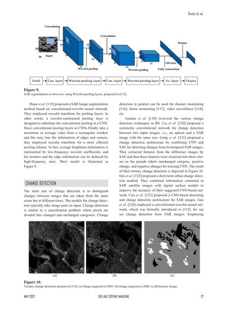IEEE - Aerospace and Electronic Systems - May 2022 - Tutorial XV - 27