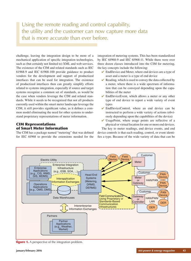 Ieee Power Energy Magazine January February 16