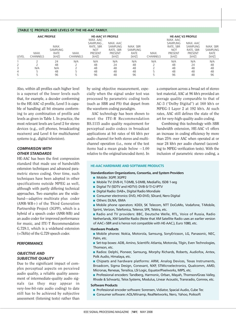 Signal Processing - May 2008 - 141