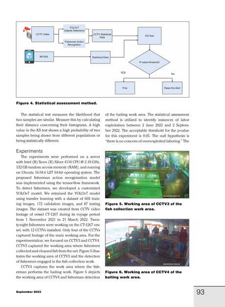 Ieee Technology And Society Magazine September 2023 93