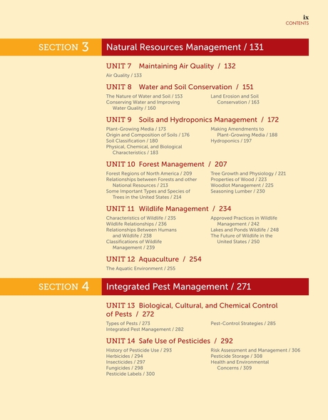 Agriscience Fundamentals And Applications 6e
