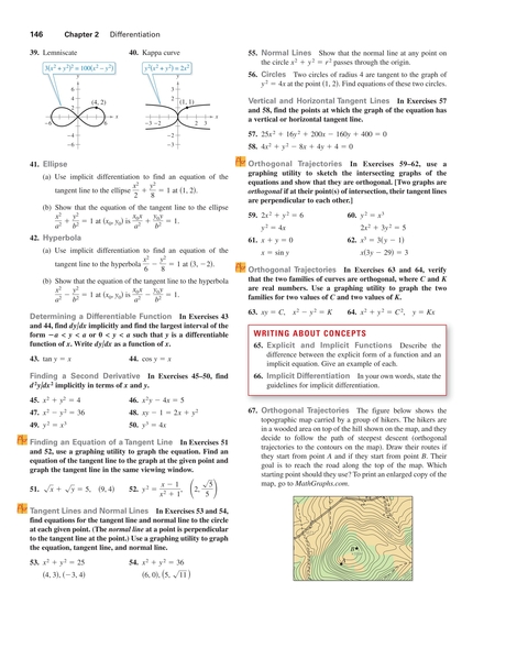 Calculus Of A Single Variable