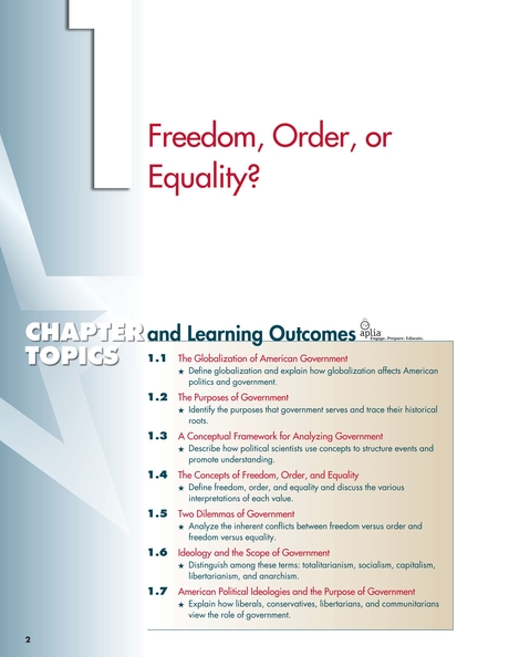 The Challenge Of Democracy The Challenge Of Democracy