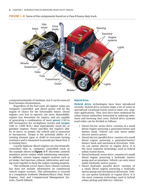 Heavy Duty Truck Systems