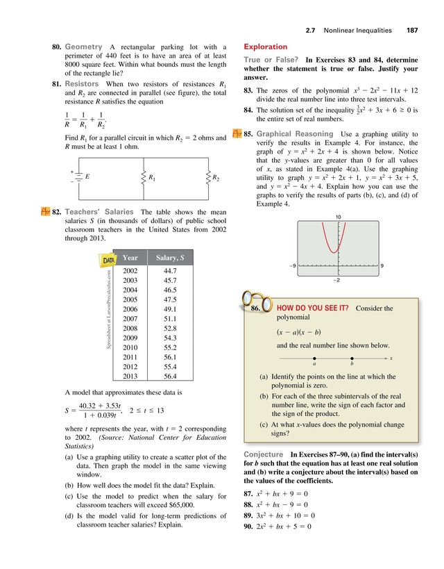 Precalculus With Limits Sampler