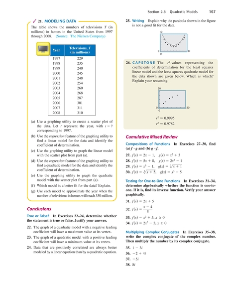 Precalculus With Limits - A Graphing Approach