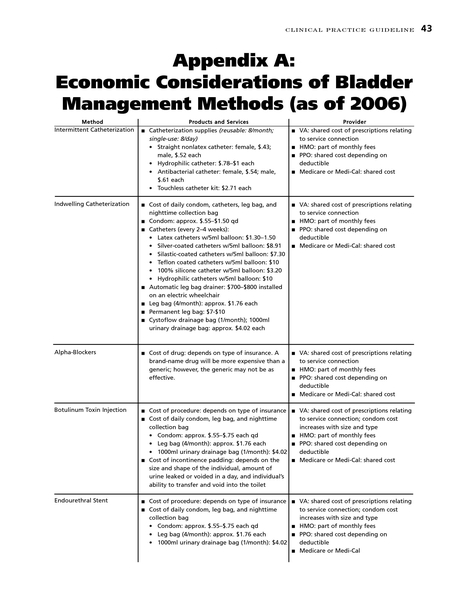 Bladder Compression Guide Bladder Managment for Adults with Spinal Cord Injury - Appendix A ...