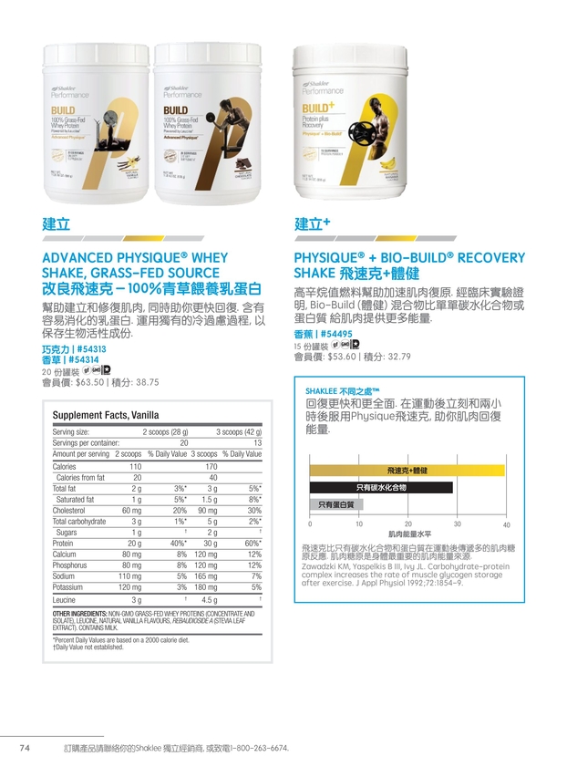 Shaklee Product Catalogue 18 Chinese 73